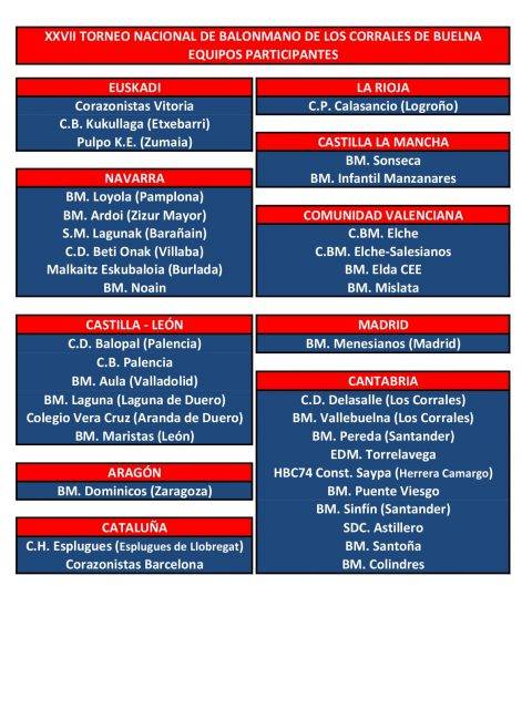 Invitación al Torneo de Corrales