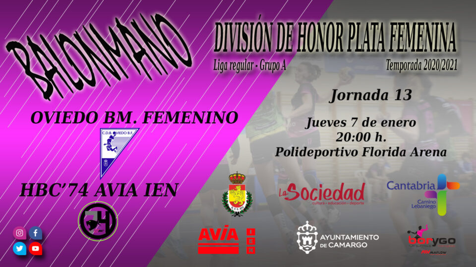 OVIEDO BM. FEMENINO – HBC’74 AVIA IEN